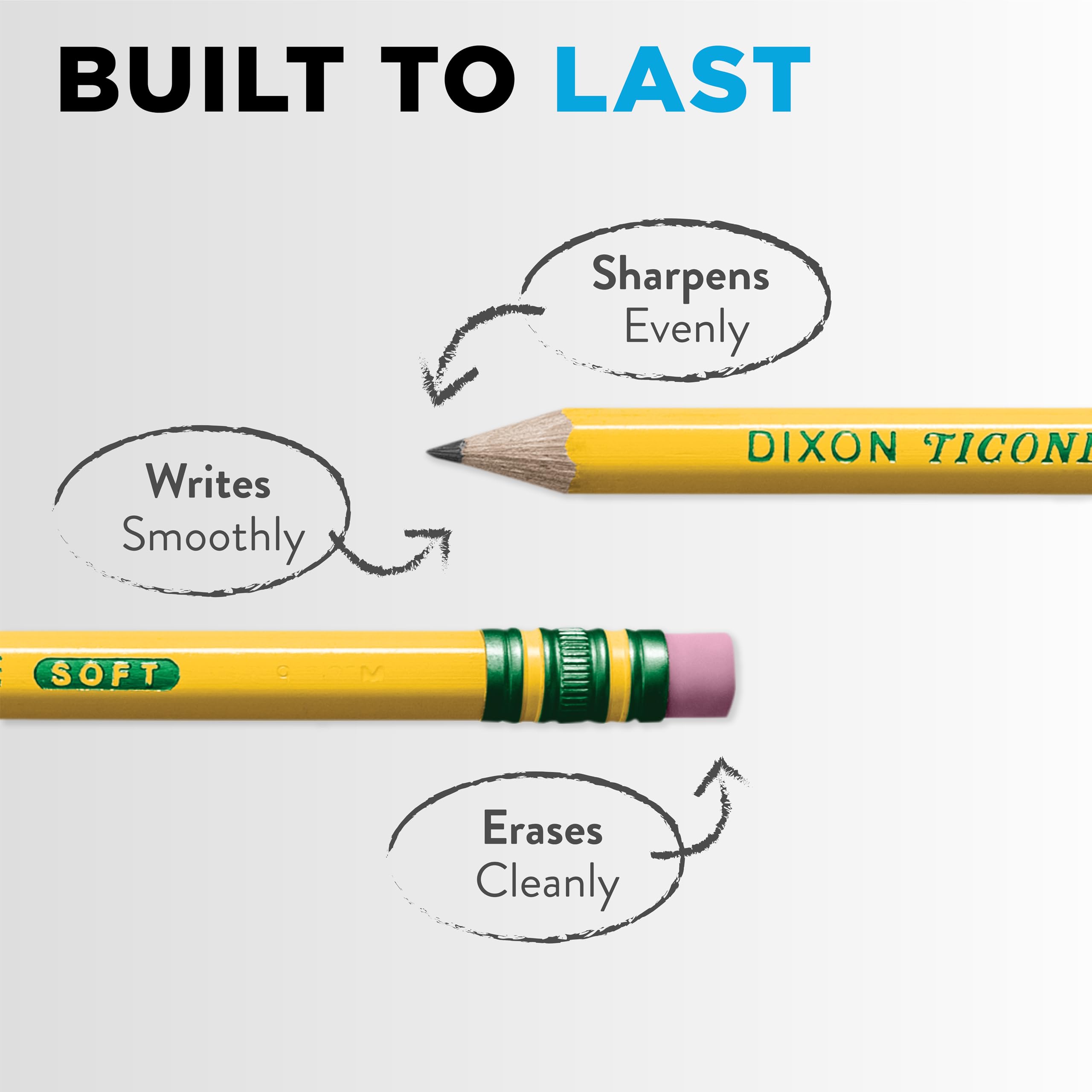 Ticonderoga Wood-Cased Pencils, Unsharpened, 2 HB Soft, Yellow, 12 Count - Image 4